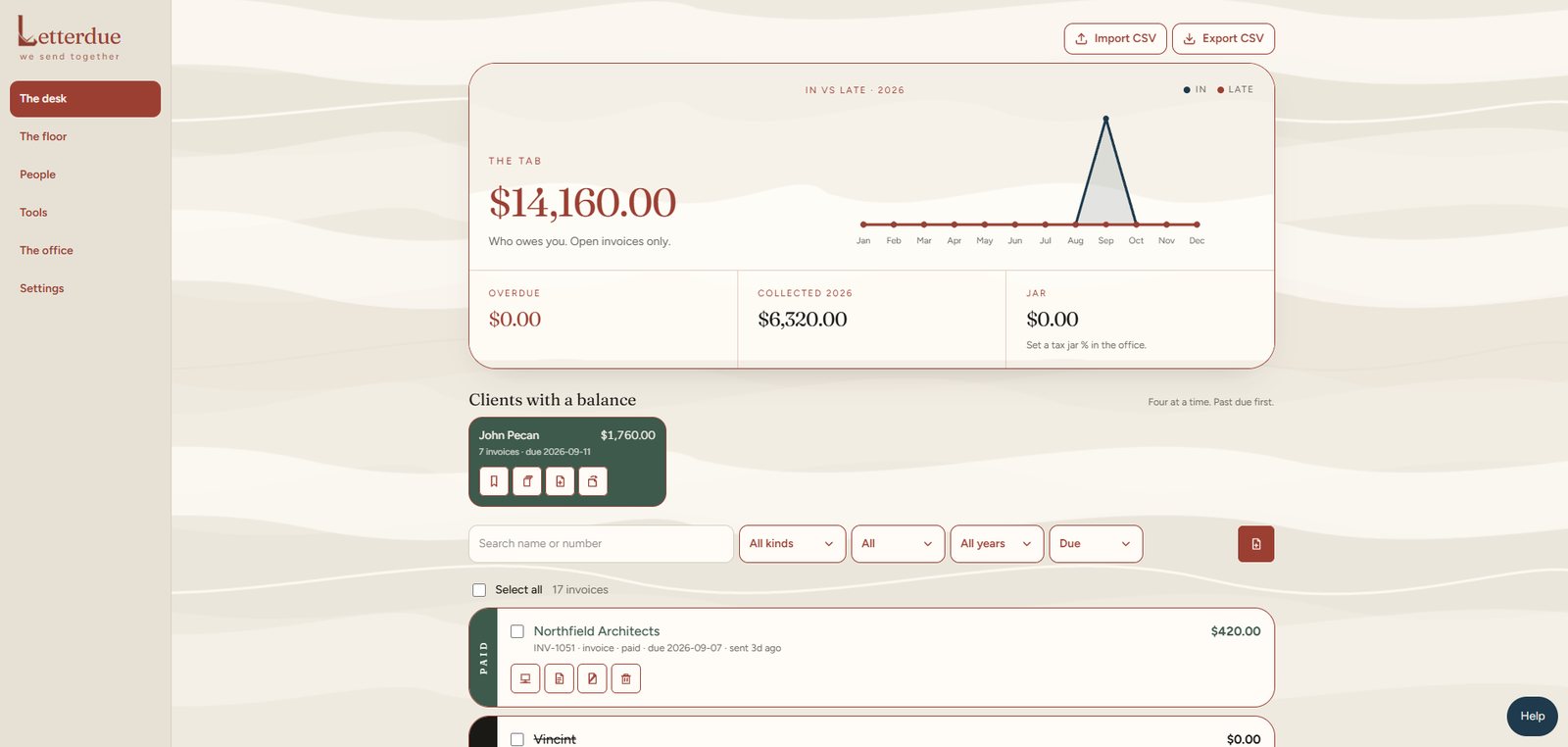 The desk — the tab, the chart, clients with a balance